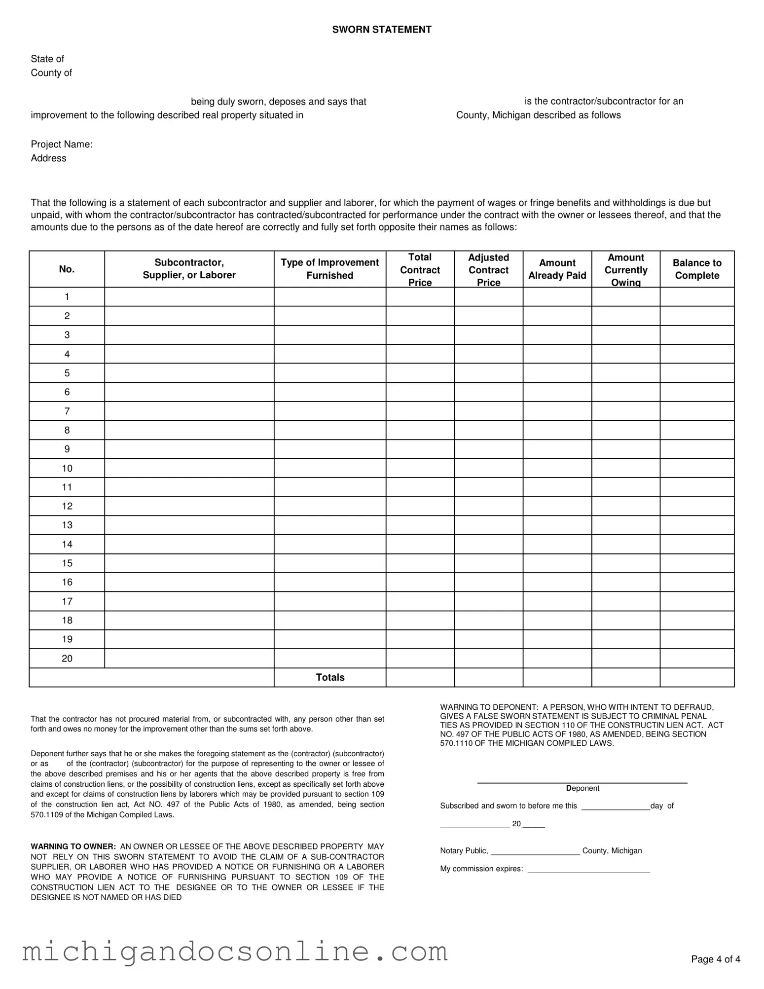 Blank Michigan Sworn PDF Form