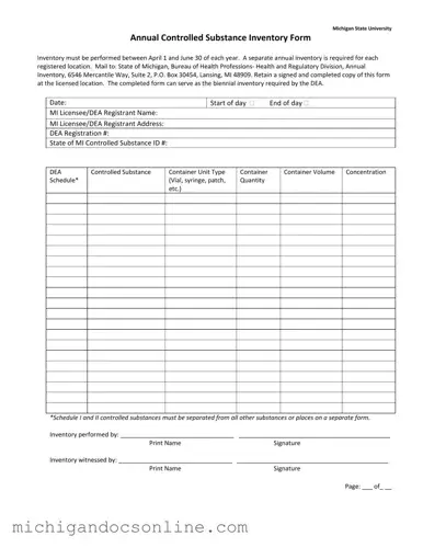Blank Control Substance Inventory Michigan PDF Form