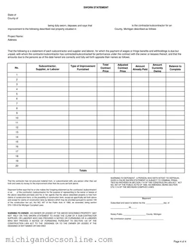 Blank Michigan Sworn PDF Form